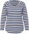 Ulla Popken Striped A-Line Long Sleeve Tee Navy Blue - Trykte T-shirts til kvinder - Printede T-shirts til Damer