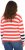 Ulla Popken Mixed Stripe Long Sleeve Sweater Hibiscus Red - Hættetrøjer og sweatshirts - 