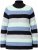 Ulla Popken Chunky Striped Turtleneck Sweater Mint Green - Hættetrøjer og sweatshirts - Bløde sweatshirts, hoodies & strik