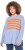 Ulla Popken Striped Long Sleeve Sweater Sky Blue - Hættetrøjer og sweatshirts - 