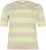 Kaffe Curve Lizzy Stribet striktrøje Beige/Grøn - Trykte T-shirts til kvinder - 